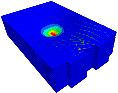 Resistive Heating and Battery Modeling